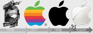logo de apple