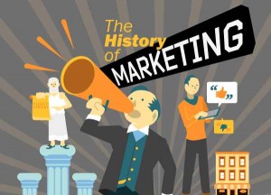 infografia-historia-del-marketing