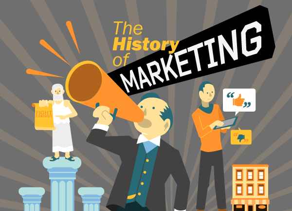 infografia-historia-del-marketing